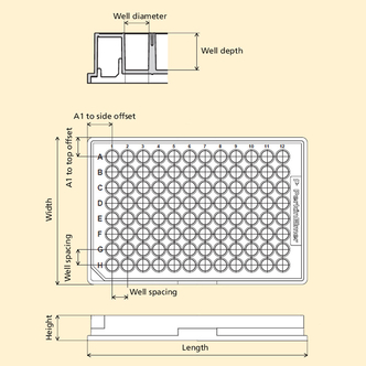 Low-binding surface (LBS) OptiPlate, 384-well (black)